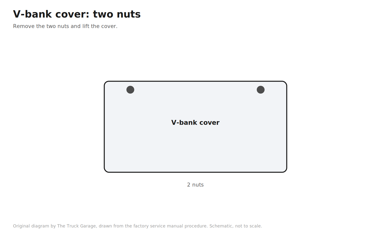 Original diagram: engine V-bank cover plate with two nut fasteners marked