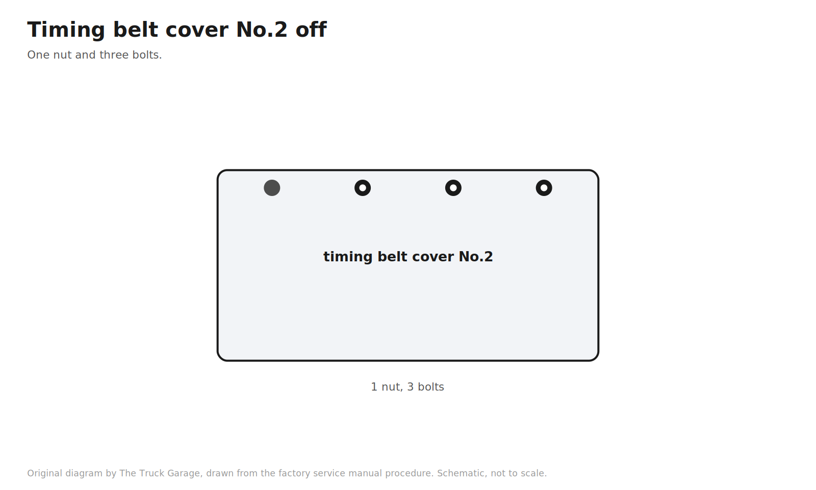 Original diagram: timing belt cover with one nut and three bolt fasteners marked
