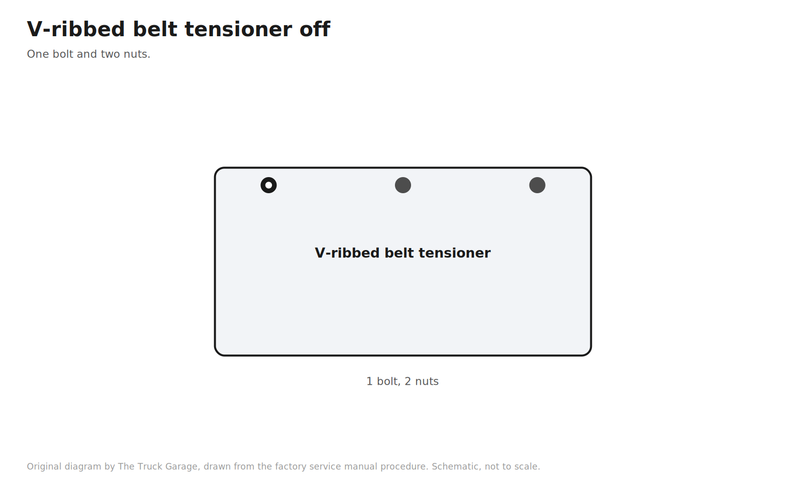 Original diagram: belt tensioner assembly with one bolt and two nut fasteners marked
