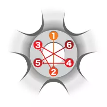 Star pattern torque sequence for 6-lug GX wheels: tighten in order 1-2-3-4-5-6 in a crisscross star pattern