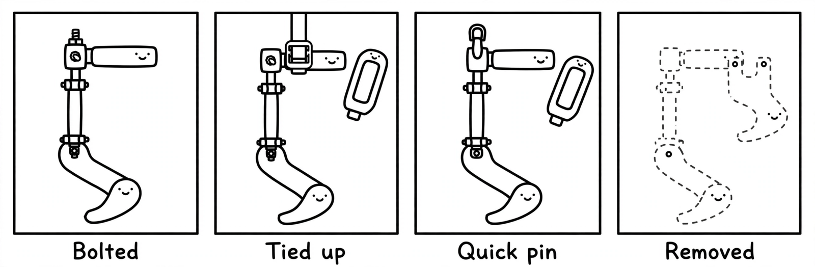 Four panels comparing front sway bar link options: stock link bolted, one link unbolted with the bar tied up, a quick disconnect link with a pull pin, and the bar and link fully removed
